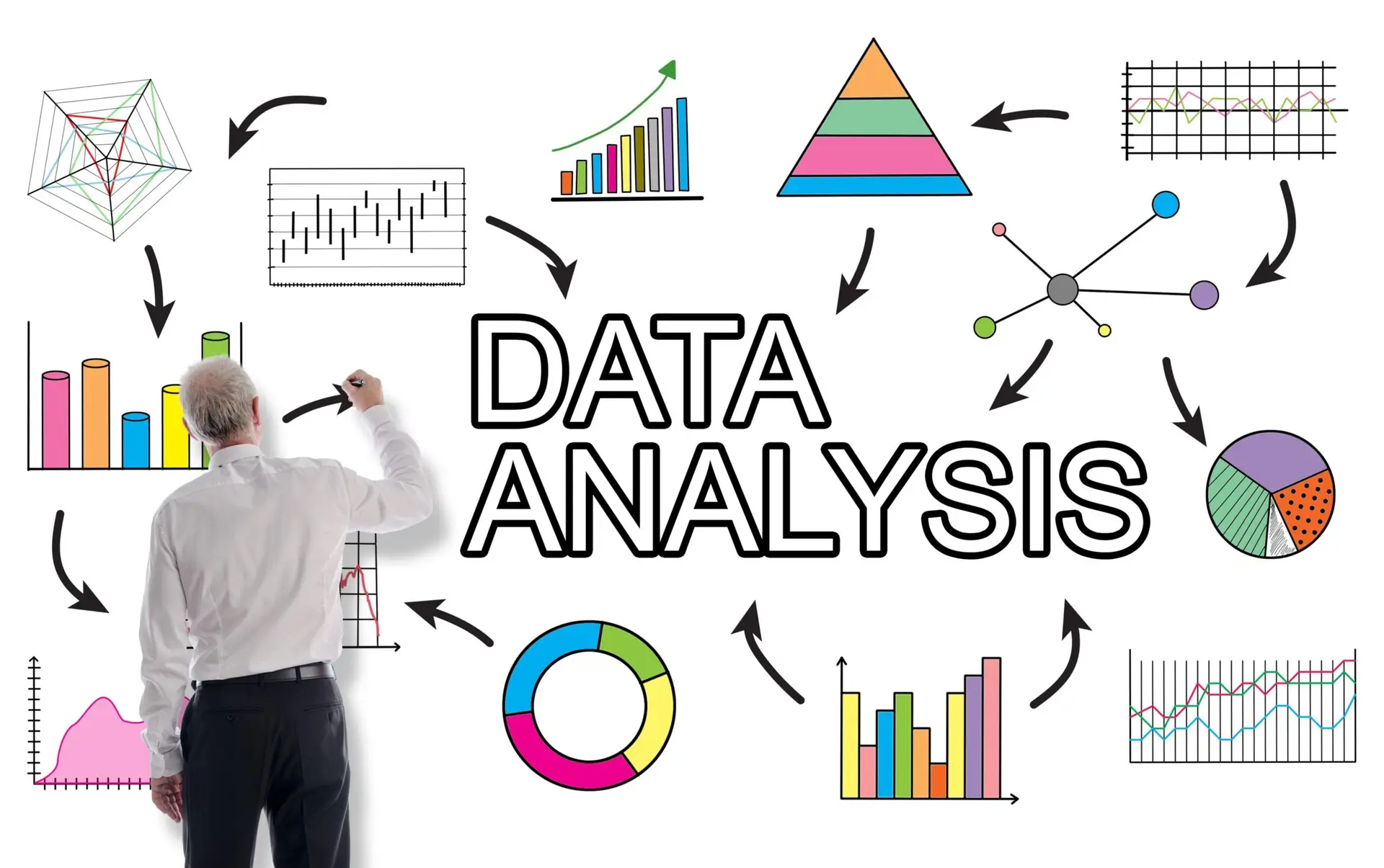 The Data Analysis (DA) course equips you with the essential skills to collect, process, and interpret large datasets using tools like Python, R, and SQL. You will learn to transform raw data into actionable insights, helping businesses make informed decisions and solve complex problems through data visualization and statistical modeling.